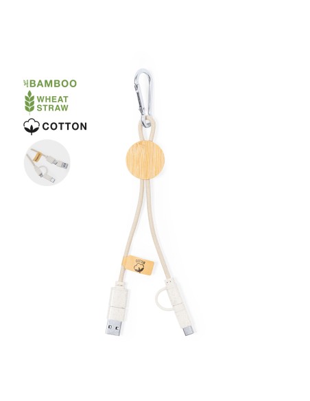 Cable Cargador (Micro USB, Tipo C, Lightning) Personalizable - Denny